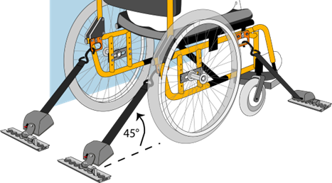 Diagram of wheelchair anchored by 4-point strap tiedowns, showing that the angle of the rear tiedown strap should be 45 degrees.